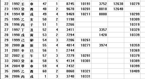 Data snapshot.PNG